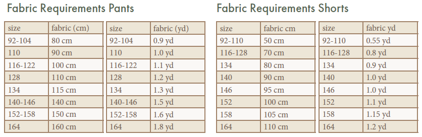 Luoto Kids' Pants & Shorts 92–164 cm